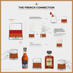 DIY cocktail recipe – The French Connection, made with cognac and amaretto.